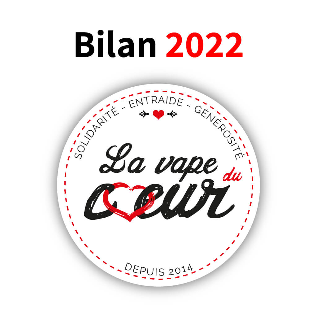 Bilan 2022 pour LVDC